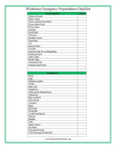 Wilderness Emergency Checklist