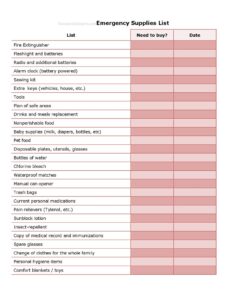 Emergency Supplies List