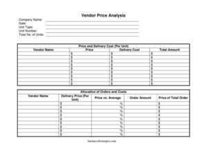 Vendor Price Analysis