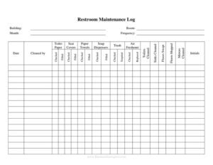 Restroom Cleaning Checklist