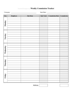 Weekly Sales Commission Tracker