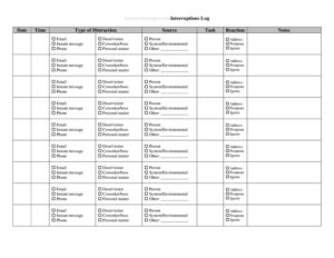 Interruptions Log