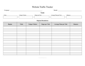 Website Traffic Tracker